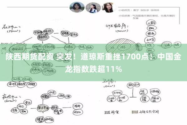 陕西期货配资 突发！道琼斯重挫1700点！中国金龙指数跌超11%